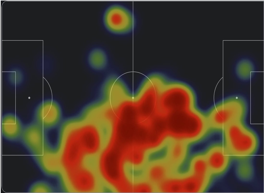 En modell som beskriver «Roaming Back-Rollen»: Heatmap over Myles Lewis-Skelly’s involveringer med ball i runde 6 til 16 i Premier League sesong 