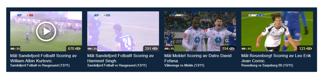 Slik vises mest populære klipp